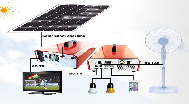 uses of solar power