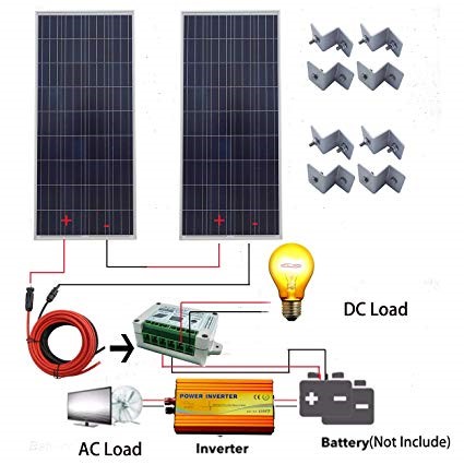 Solar Power | Difference between On-grid Inverter & Off-grid Inverter