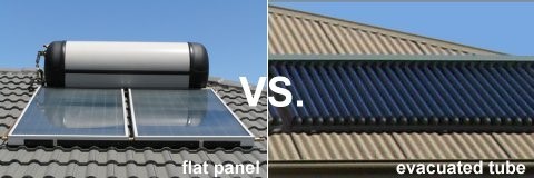 What is the difference between FPC and ETC solar water heaters