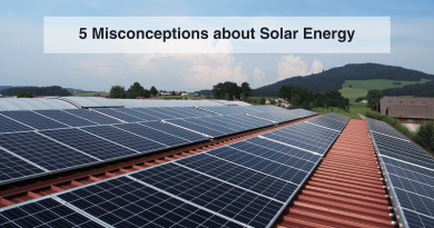 Illustrating the distinction between solar energy misconceptions and facts.