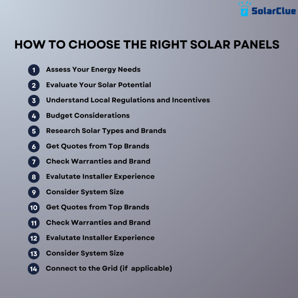 How To Choose the Right Solar Panels