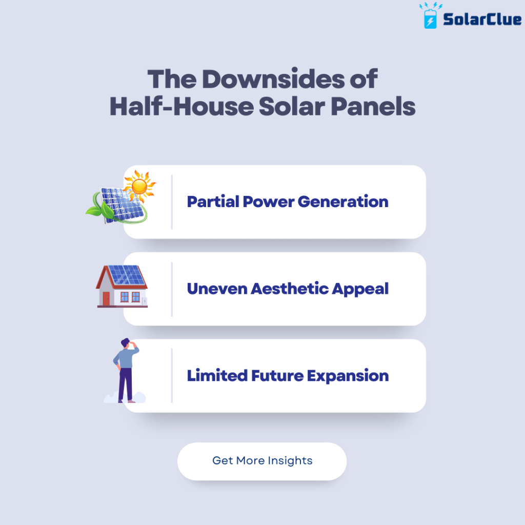 The Downsides of Half-House Solar Panels