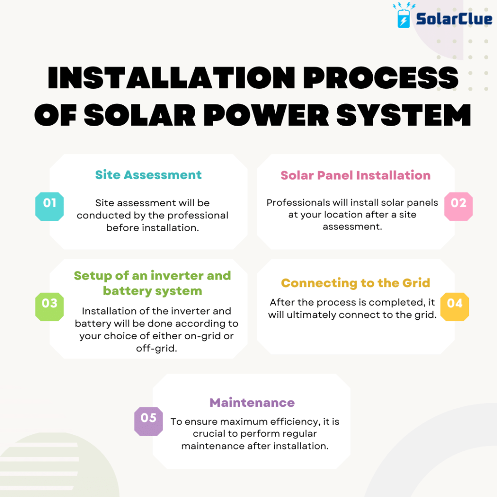 Installation Process of Solar Power System