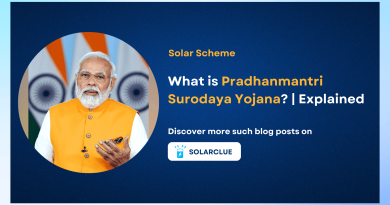 Pradhanmantri Surodaya Yojana Explained