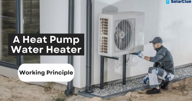 A Heat pump Water Heater Working Principle