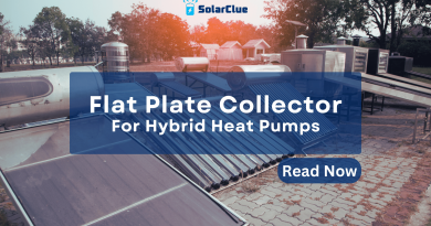 Flat Plate Collector For Hybrid Heat Pumps