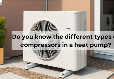 Do you know the different types of compressors in a heat pump?