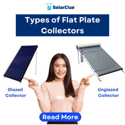 Types of Flat Plate Collectors. 1) Glazed Collector 2) Unglazed Collector
