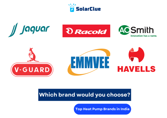 Which brand would you choose? Top Heat Pump Brands in India.