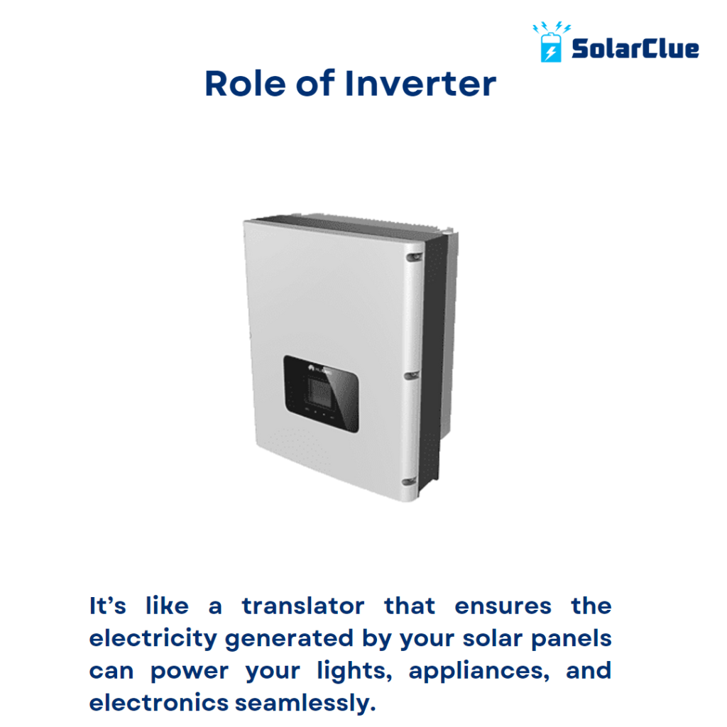 A Guide On How Solar module & Inverter Work Together