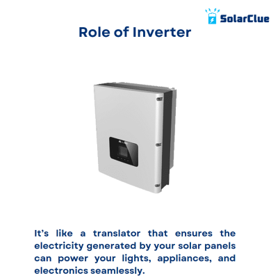 Role of an inverter
