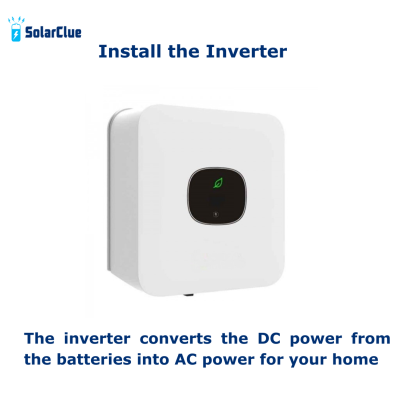 install the Inverter