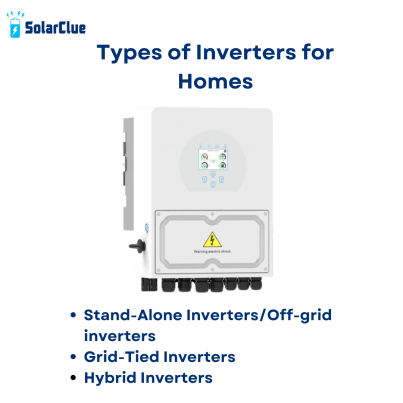 Types of Inverters for Homes