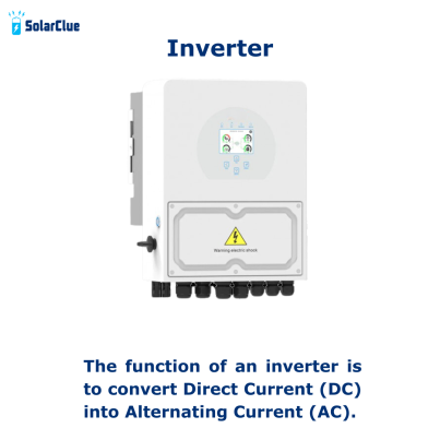 function of an Inverter