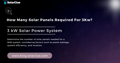 How many solar panels required for 3 kW