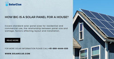 How Big Is A Solar Panel For A House