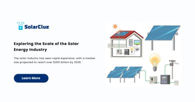 Exploring the Scale of the Solar Energy Industry