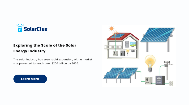 Exploring the Scale of the Solar Energy Industry