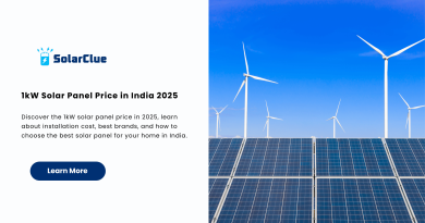 1kW Solar Panel Price in India 2025