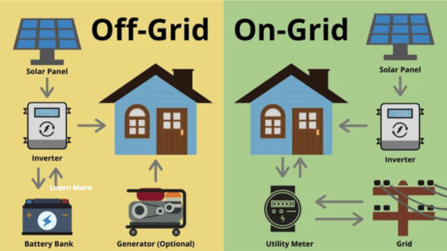 Difference Between On-Grid and Off-Grid Solar System