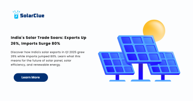 India's Solar Trade Soars Exports Up 26%, Imports Surge 80%.png.