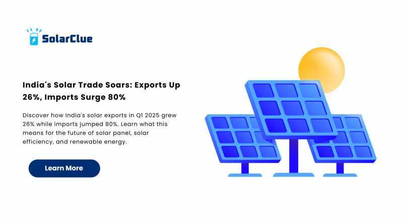 India's Solar Trade Soars Exports Up 26%, Imports Surge 80%.png.