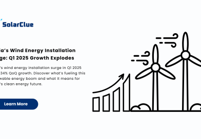 India’s Wind Energy Installation Surge Q1 2025 Growth Explodes