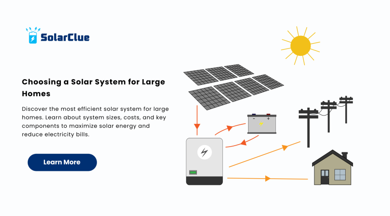 Choosing a Solar System for Large Homes