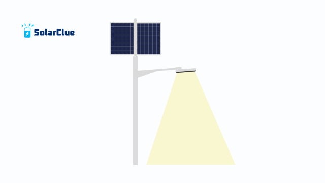 How Solar Lights Help Reduce Energy Use.