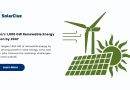 India’s 1,800 GW Renewable Energy Vision by 2047