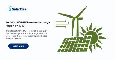 India’s 1,800 GW Renewable Energy Vision by 2047