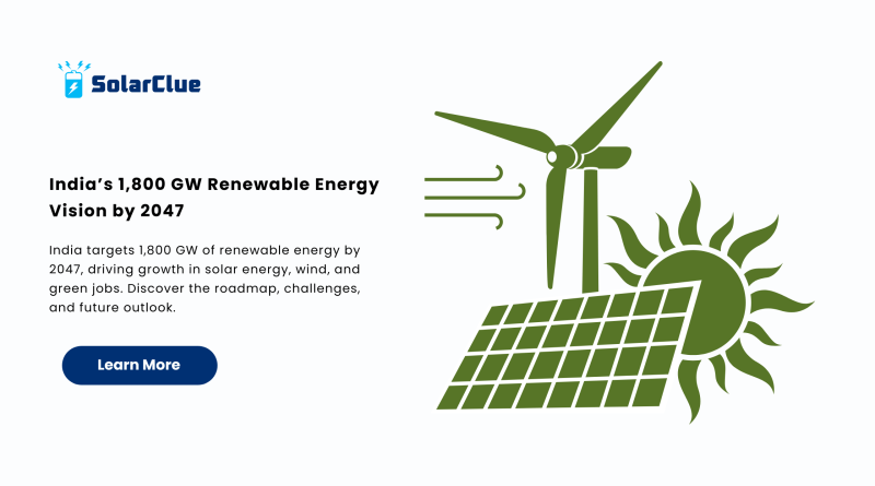 India’s 1,800 GW Renewable Energy Vision by 2047