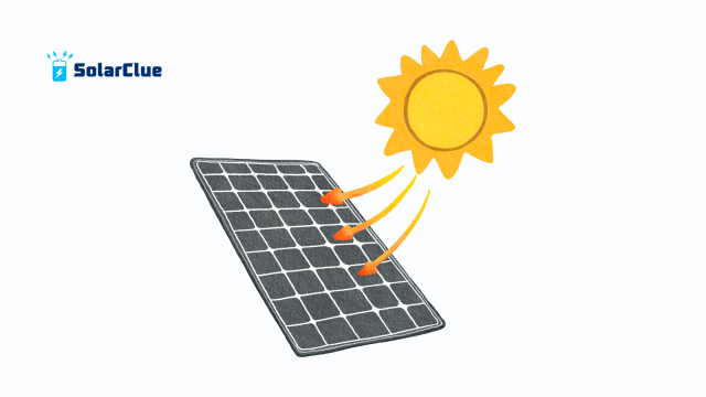 The Future of Solar Technology in India..