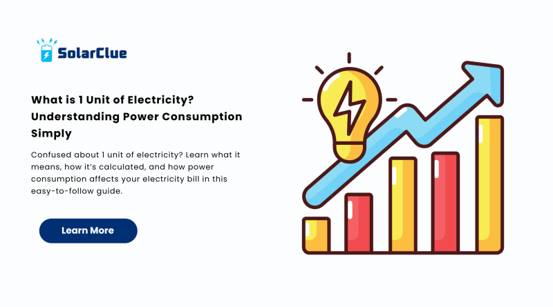 What is 1 Unit of Electricity Understanding Power Consumption Simply