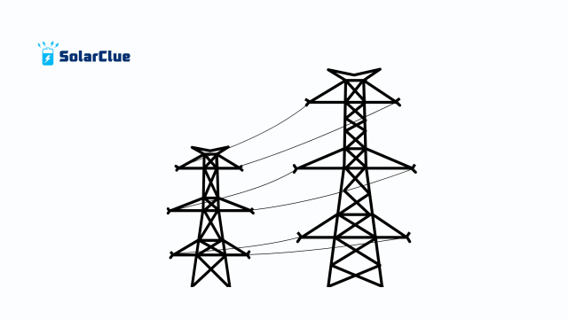 What is 1 Unit of Electricity and How is it Calculated..