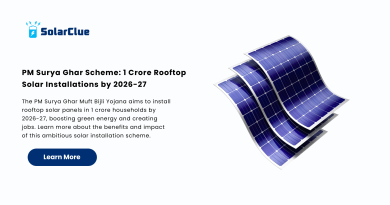 PM Surya Ghar Scheme 1 Crore Rooftop Solar Installations by 2026-27...