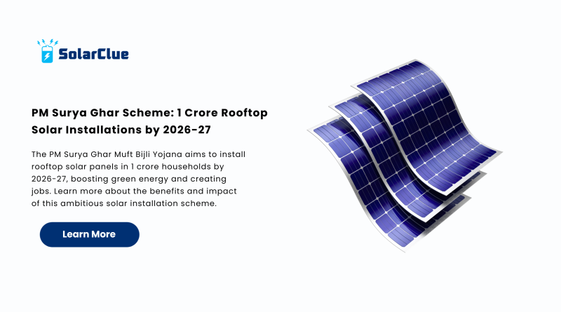 PM Surya Ghar Scheme 1 Crore Rooftop Solar Installations by 2026-27...